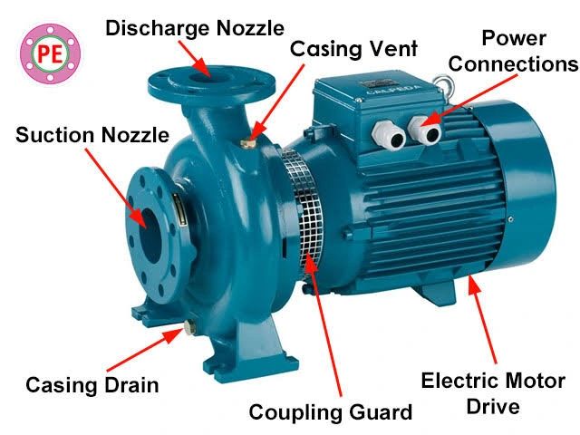 Pump